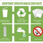 ZERO WASTE