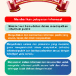 Maklumat Pelayanan Informasi Publik Sekretariat DPRD Provinsi NTB