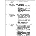 2.4. JADWAL KEGIATAN DPRD PROVINSI NTB_4