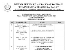 JADWAL KEGIATAN DPRD PROVINSI NTB MASA PERSIDANGAN KEDUA TAHUN SIDANG 2024-2025 PERUBAHAN KEEMPAT