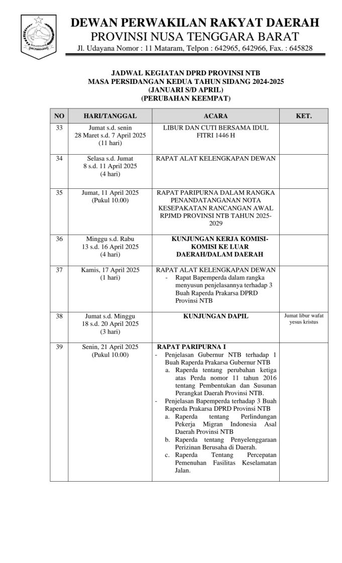 JADWAL KEGIATAN DPRD PROVINSI NTB MASA PERSIDANGAN KEDUA TAHUN SIDANG 2024-2025 PERUBAHAN KEEMPAT