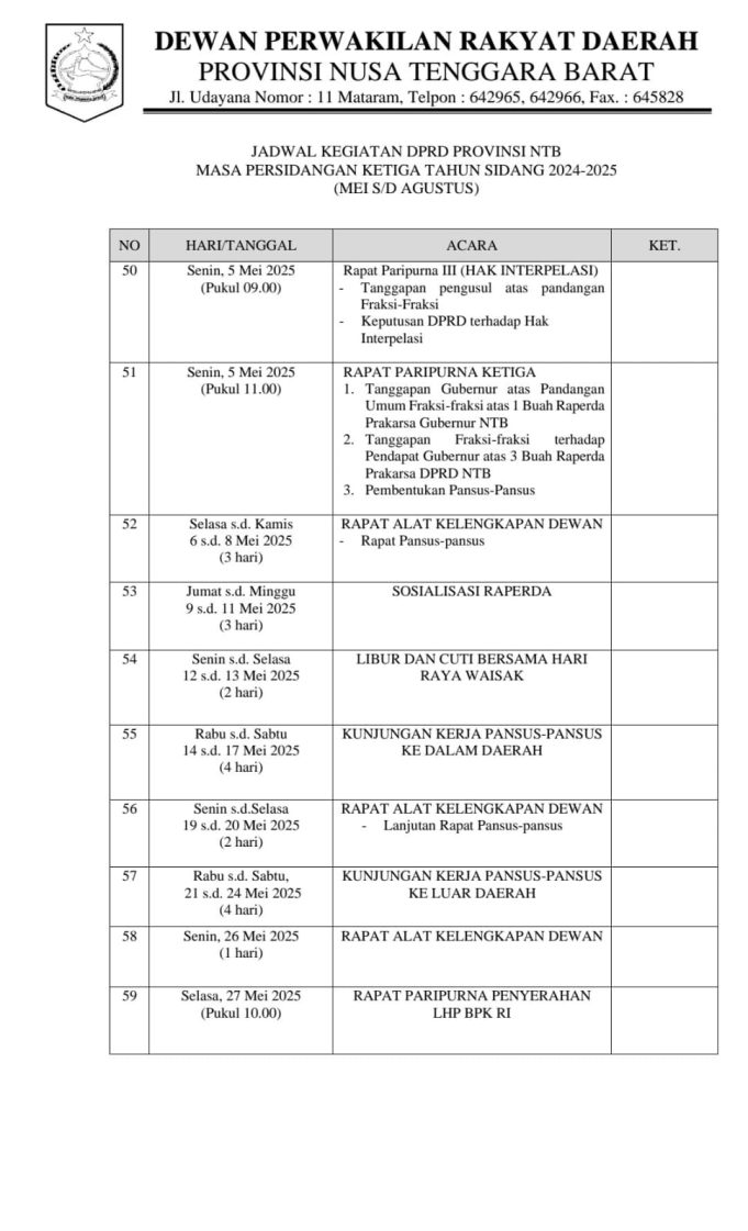 JADWAL KEGIATAN DPRD PROVINSI NTB MASA PERSIDANGAN KETIGA TAHUN SIDANG 2024/2025 (MEI s/d AGUSTUS)