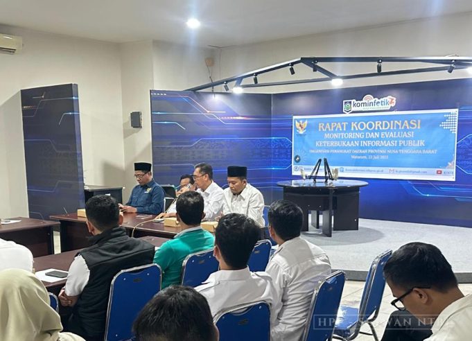 Rapat Koordinasi Monev KIP