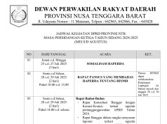 JADWAL KEGIATAN DPRD PROVINSI NTB MASA PERSIDANGAN KETIGA TAHUN SIDANG 2024/2025