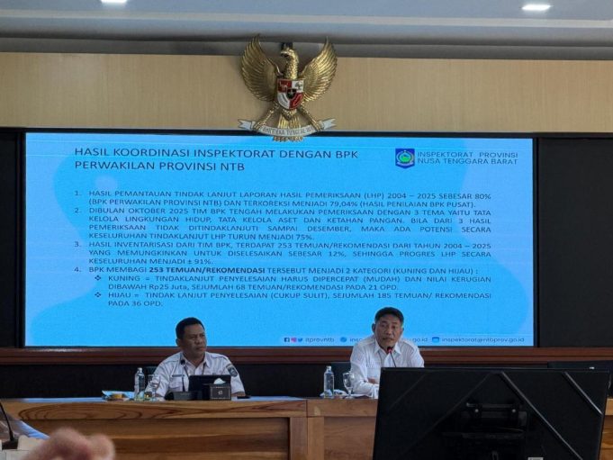 Sekretariat DPRD NTB Hadiri Rapat Tindak Lanjut Hasil Pemeriksaan BPK