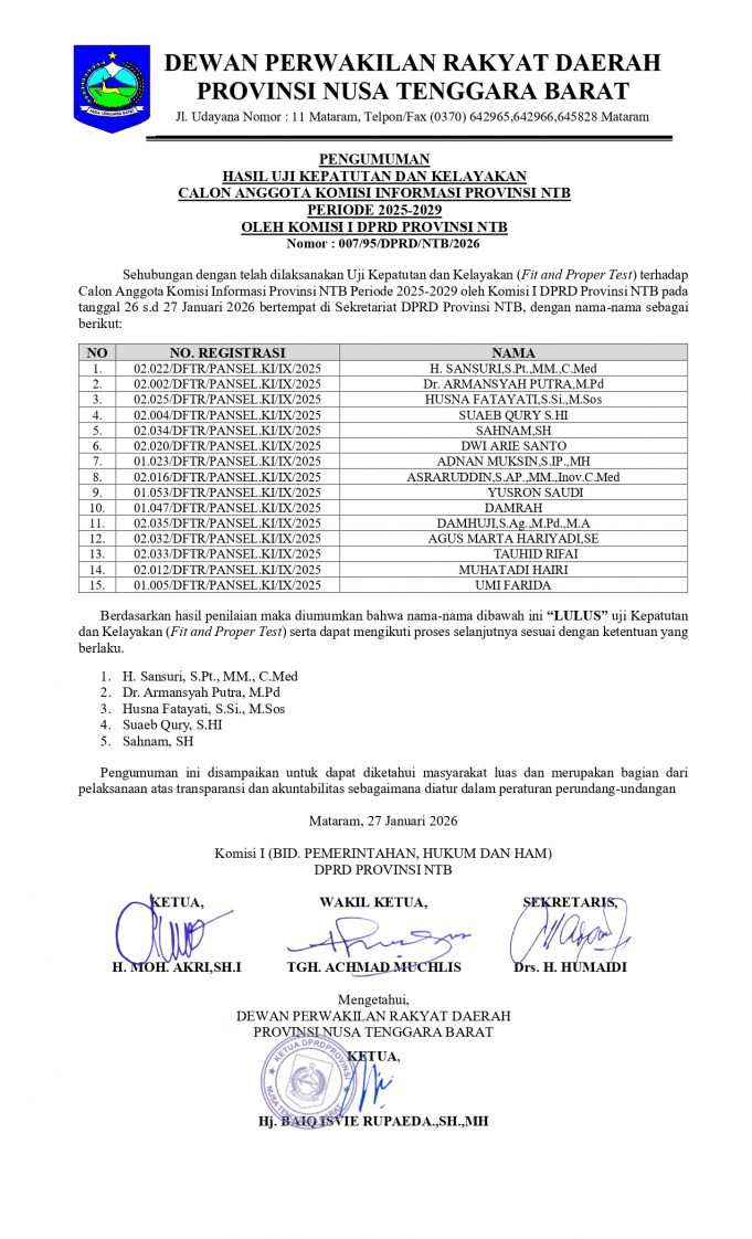 Hasil Uji Kepatutan dan Kelayakan Calon Anggota KI Periode 2025-2029